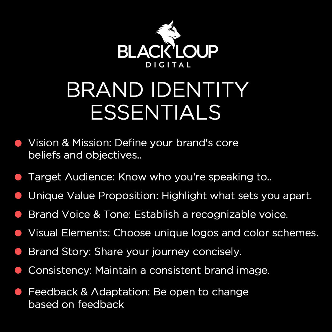brand-identity